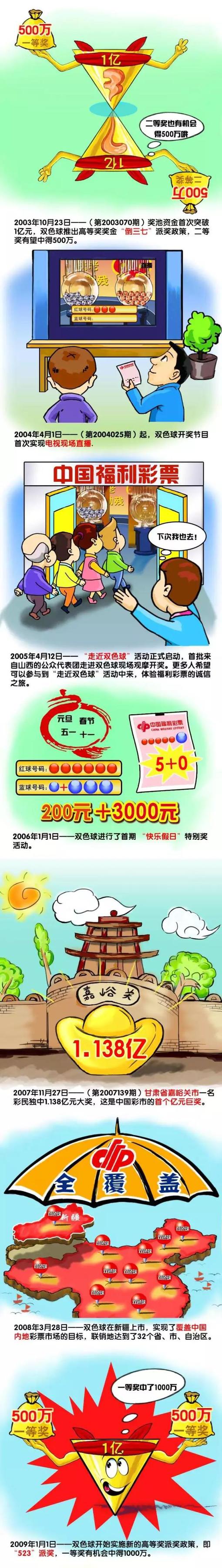 2023-24赛季欧冠小组赛收官，欧冠16强全部产生！